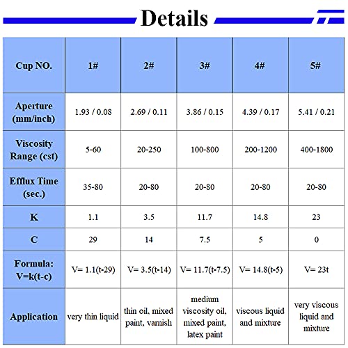 Zahn Cup Immersion Viscosity Cup, Dip Type Stainless Steel Viscometers for Test The Viscosity of Newtonian or Approximate Newtonian Liquid (NO.2)