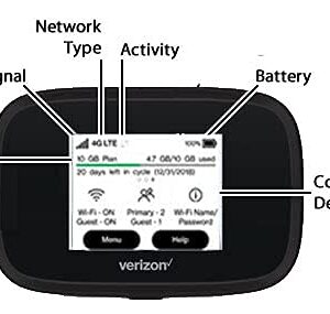 Verizon Wireless Jetpack 8800L 4G LTE Unlocked Advanced Mobile Hotspot (No Sim Card Included) (Renewed)