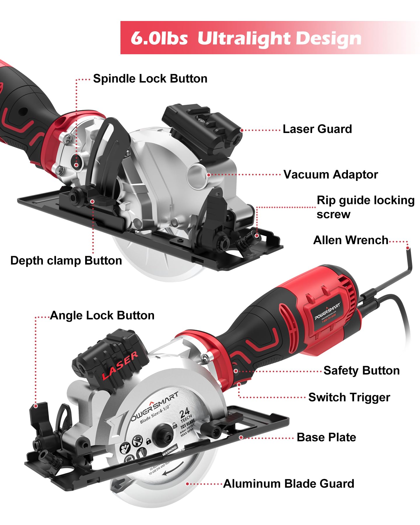 PowerSmart 5.8 Amp 4-1/2 Inch Mini Circular Saw with 4 Blades for Woods, Tile, Soft Metal and Plastic