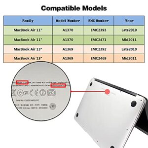 FLEANE 512GB FM11A 3D TLC SSD for MacBook Air 2010-2011 A1369 A1370 Capacity Upgrade, (OS Pre-Installed, DIY Tools) (512GB)