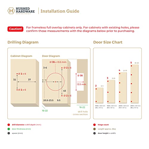 Hushed Hardware 20 Pack Frameless Full Overlay Adjustable Closing Speed Soft Close Cabinet Hinges. Premium Soft Close Hinges for Kitchen Cabinets. Self-Closing Door Hinges for Cabinet Door.