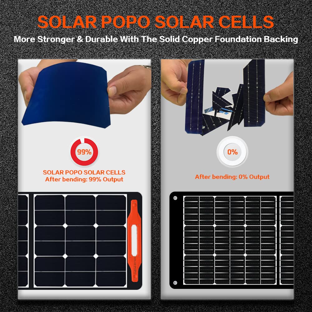 SOLAR POPO 100W Portable Solar Panels Foldable Solar Panel Charger US Solar Cells with USB Outputs for Power Station Generator Phones Tablets Outdoor Camping RV Trips Adventures