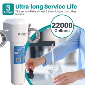 ICEPURE Under Sink Water Filter System, 3 Years or 22K Ultra High Capacity, NSF/ANSI 42 Certified, Direct Connect Under Counter Drinking Water System, 0.5 Micron, with an Extra Replacement Filter