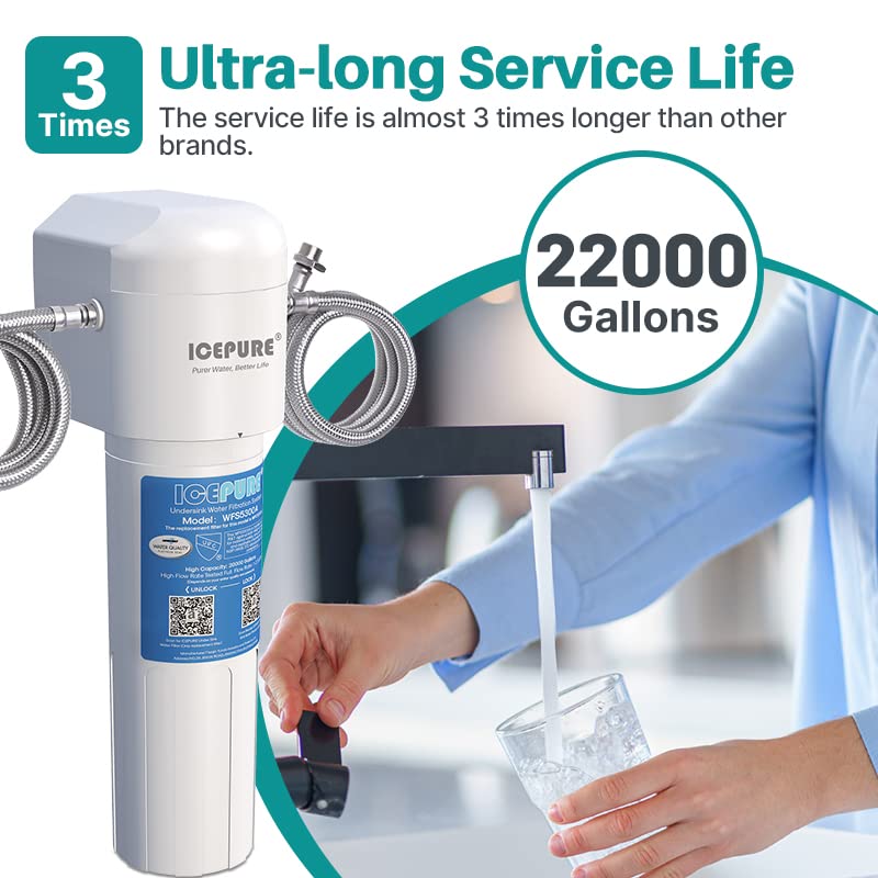 ICEPURE Under Sink Water Filter System, 3 Years or 22K Ultra High Capacity, NSF/ANSI 42 Certified, Direct Connect Under Counter Drinking Water System, 0.5 Micron, with an Extra Replacement Filter