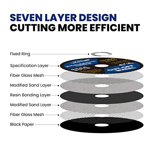 Lichamp 4-1/2 Cut Off Wheels for Metal, 10 Pack 4.5 inch Disc Cutting Wheel Cutoff Blade, 4.5"x0.045"x7/8", A010BK