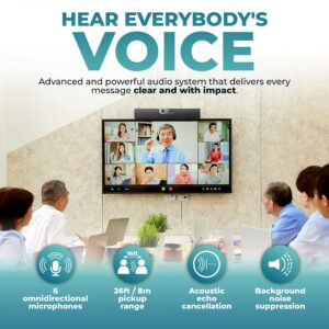 NEXVOO Nexbar N120 Video Conference System for Small and Medium Room - Wide Angle Camera Built-in 8 beamforming Microphone Array - Noise and Echo Cancellation