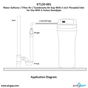 Water Softener/Filter Air/Condensate Air Gap With 1-inch Threaded Inlet for Use With 2-inches Standpipe (ET120-001, G-200, DLA-G20)