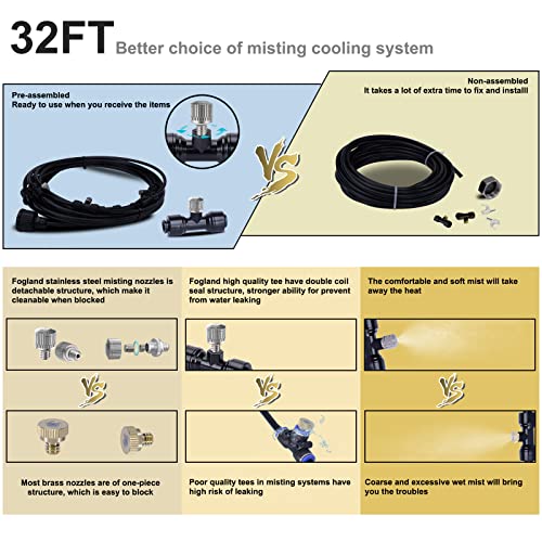 Fogland Outdoor Misting System: Portable Misting System 32.8FT Misting Cooling System with 10pcs 0.016" Orifice Thread Stainless Steel Misting Nozzle for Patio Fan Umbrella