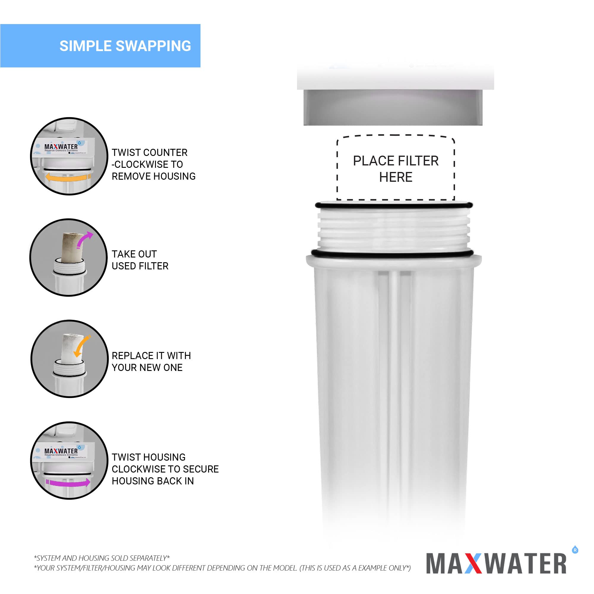 Replacement Filters for 6 Stage RO DI System - Sediment, GAC, CTO, Post-Carbon, Mixed Bed DI, 10 inch Standard Size Water Filters