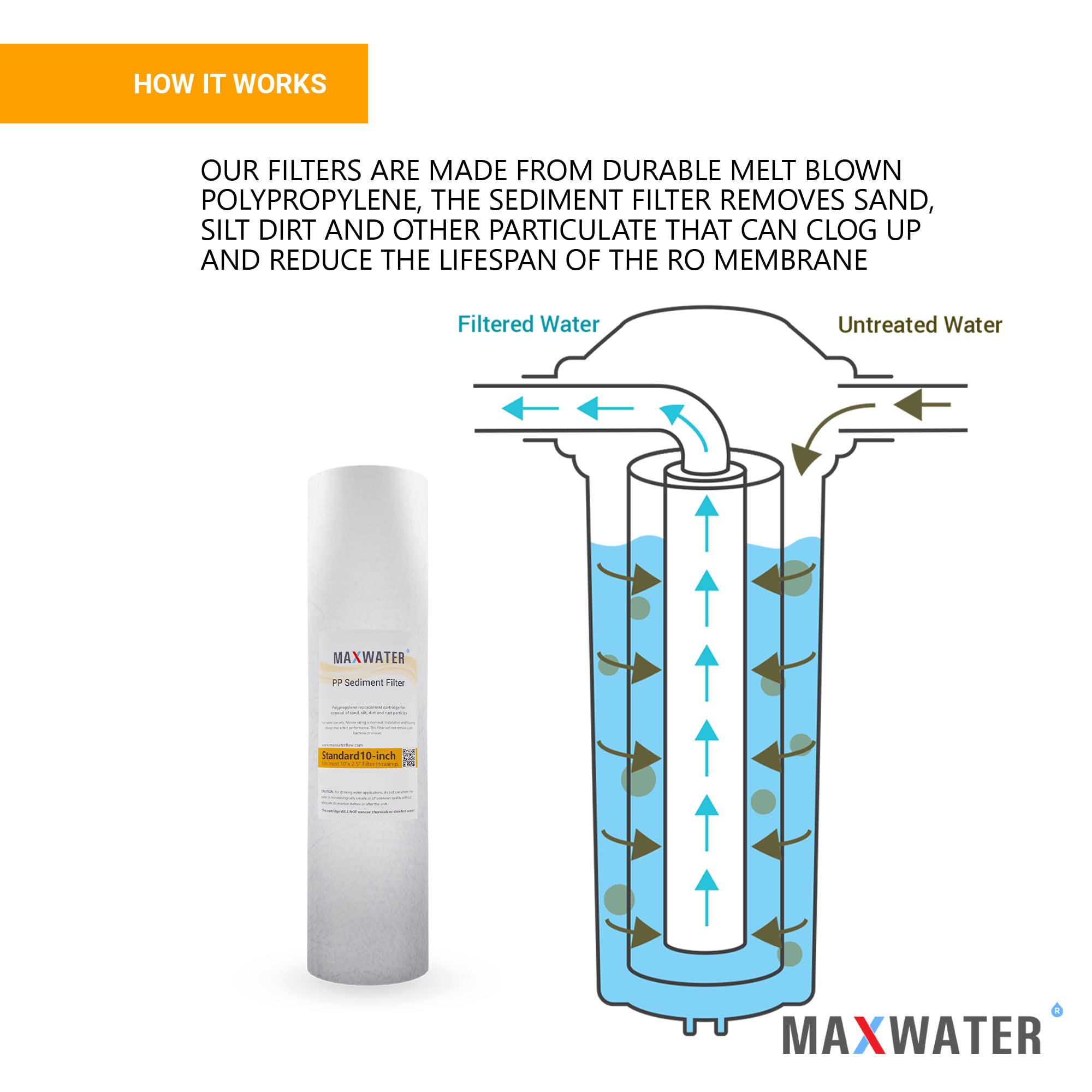 Replacement Filters for 6 Stage RO DI System - Sediment, GAC, CTO, Post-Carbon, Mixed Bed DI, 10 inch Standard Size Water Filters