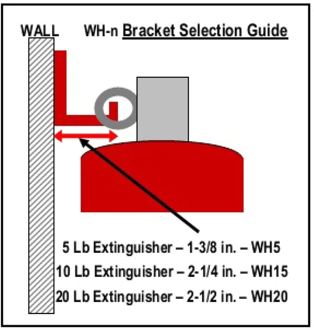 Universal Fire Extinguisher Bracket, Fire Extinguisher Mounts & Brackets up to 40 lbs, Suitable for Big and Small Fire Extinguisher Cabinet, Holder for Dry Chemical and Water Extinguishers (Pack 4).