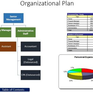 Mobile Home Park Business Plan