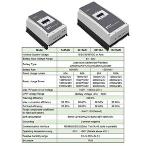 Aleyfeng EPEVER 50Amp MPPT Solar Charge Controller,12V/24V/36V/48VDC 150V 2500W Solar Panel Regulator for Lithium Lead-Acid Gel/Sealed/Flooded Battery,LCD Display Parameter Adjust, Tracer5415an/RS485