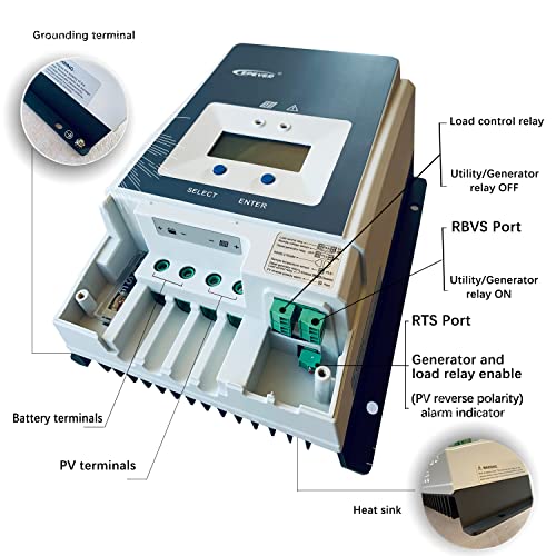 Aleyfeng EPEVER 50Amp MPPT Solar Charge Controller,12V/24V/36V/48VDC 150V 2500W Solar Panel Regulator for Lithium Lead-Acid Gel/Sealed/Flooded Battery,LCD Display Parameter Adjust, Tracer5415an/RS485