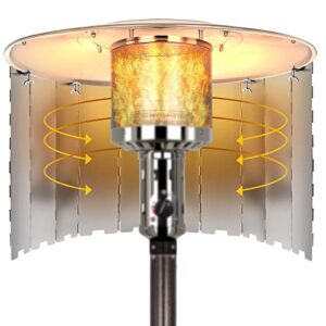funtravo patio heater reflector shield, heat focusing reflector for round natural gas and propane patio heaters,for extra heat reflecting power, propane heaters outdoor, 33.86"x12.16"