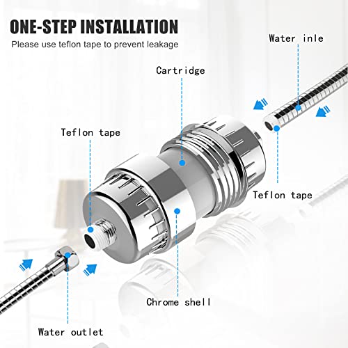 Welan Shower Filter, 20 Stage Chrome Shower Head Filter for Hard Water, Removing Chlorine Heavy Metal and Sediment