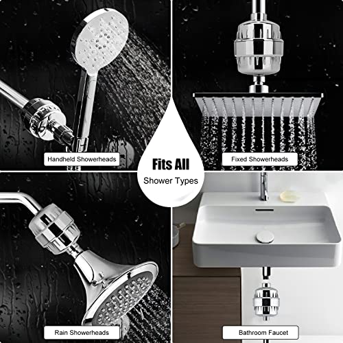 Welan Shower Filter, 20 Stage Chrome Shower Head Filter for Hard Water, Removing Chlorine Heavy Metal and Sediment