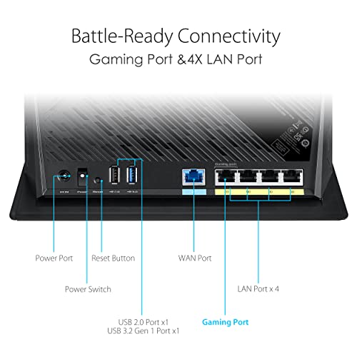 ASUS AX5700 WiFi 6 Gaming Router (RT-AX86S) – Dual Band Gigabit Wireless Internet, up to 2500 sq ft, Lifetime Free Internet Security, Mesh WiFi Support, Gaming Port, True 2 Gbps