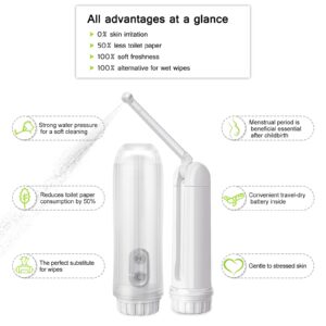 Portable Bidet - Mini Foldable Handheld Personal Travel Bidet with 2 Pressure Options Electric Sprayer Toilet for Personal Hygiene Cleaning/Soothing Postpartum Care/Perineal & Hemmoroid Treatment