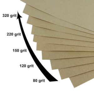 TR TOOLROCK 50 Sheets Sandpaper, 9" x 11" Sand Paper Sheets Assorted Grit of 80 120 150 220 320, Aluminum Oxide Sandpaper for Wood, Metal Sanding and Automotive Polishing