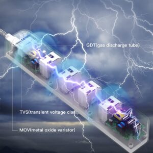 Power Strip Surge Protector - 8 Widely AC Outlets 3 USB, 6 ft Extension Cord, Flat Plug, Desktop Charging Station with Overload Protection, Wall Mount for Home, Office, Travel, Computer ETL Listed