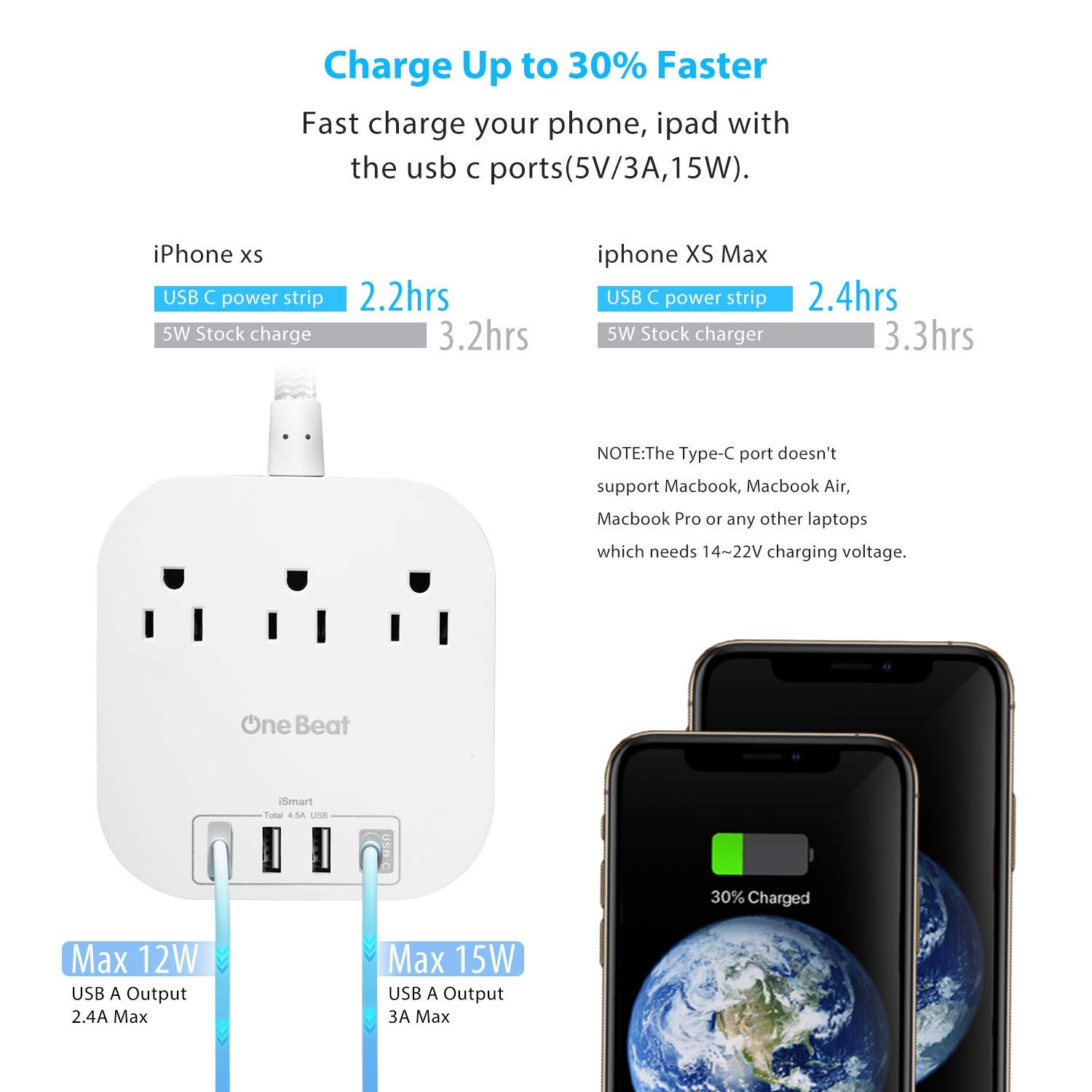 Power Strip Surge Protector - 8 Widely AC Outlets 3 USB, 6 ft Extension Cord, Flat Plug, Desktop Charging Station with Overload Protection, Wall Mount for Home, Office, Travel, Computer ETL Listed