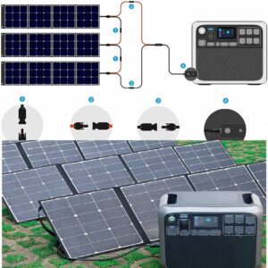 SolarEnz Solar Connectors to 2 Pin Power Industrial Circular Connector Adapter Connect Solar Panel Charge AC200P Portable Power Station 8Ft/2.5M