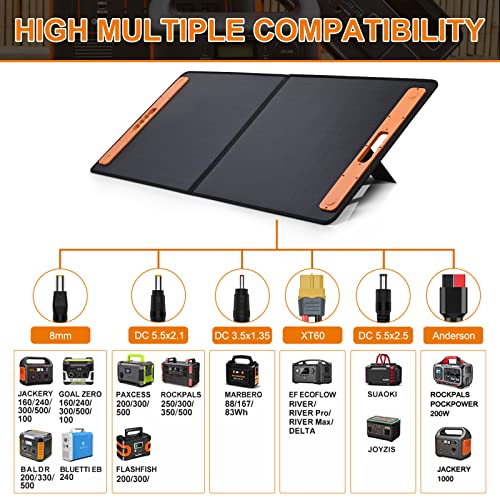 100W 18V Portable Solar Panel for Power Station, 100 watt Solar Charger with USB QC 3.0 Typc C Output + 10A MPPT Charge Controller to Charge 12V Batteries for RV Camping Travel Outdoor Backup