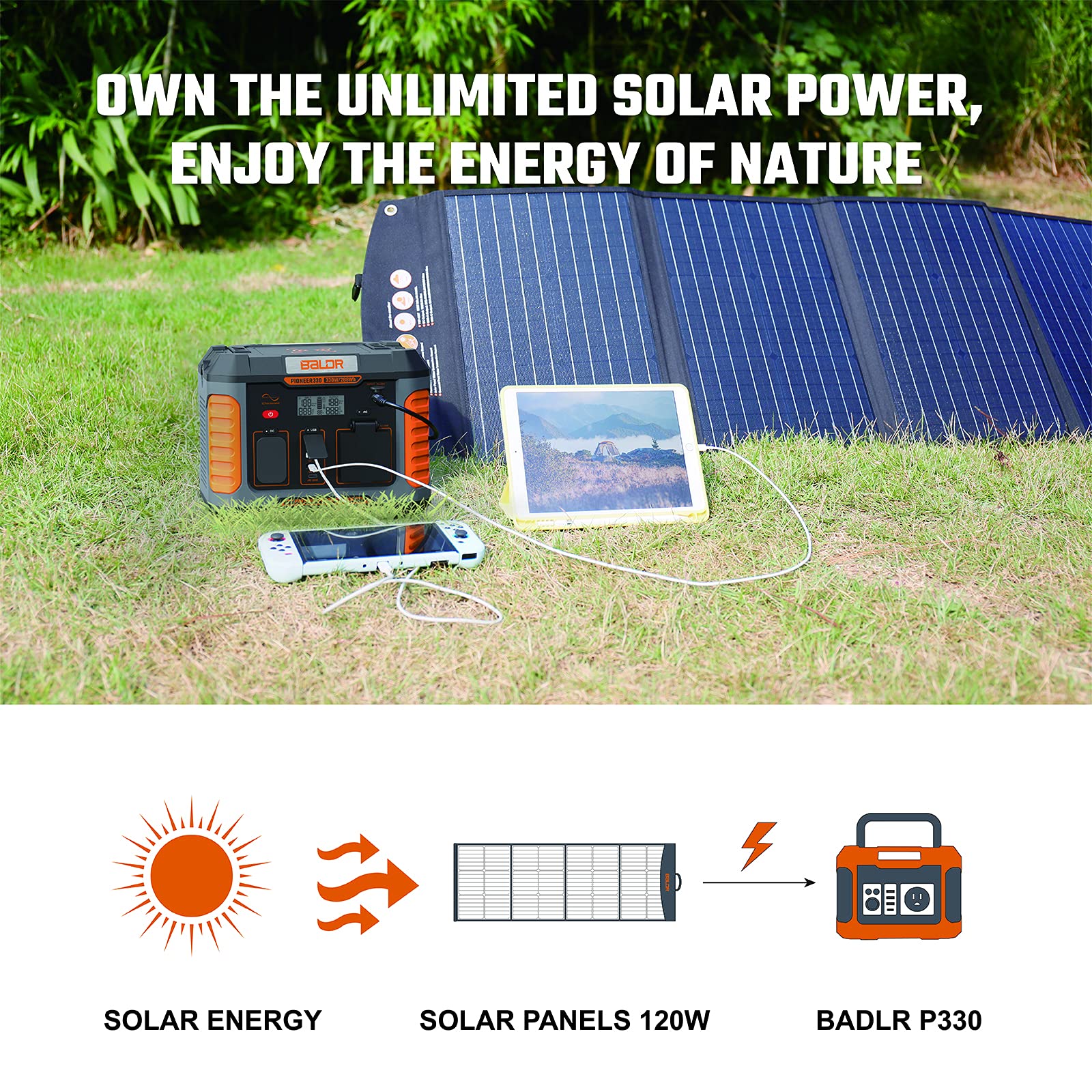 Baldr Solar Generator Kit，330W Portable Power Station with 120W Solar Panel Included Ideal for Home Backup, Emergency, Outdoor Camping.