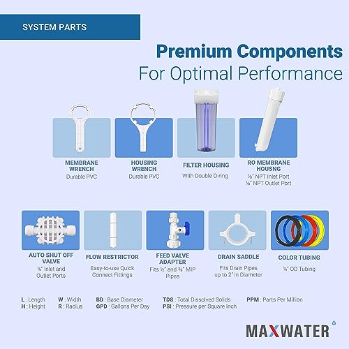 Max Water 5 Stage 100 GPD (Gallon Per Day) RO (Reverse Osmosis) Standard Water Filtration System for Heavy Duty - Under-Sink/Wall Mount - Model: RO-5C2