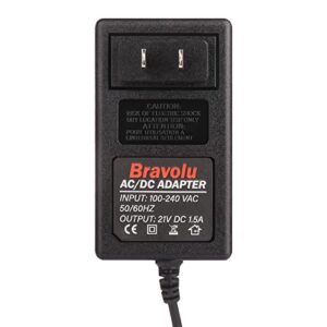 Bravolu 21V AC/DC Power Supply Compatible Replacement Charger for Lithium Battery, Mini Chainsaw, Cordless Impact Wrenches, Cordless Leaf Blower, Cordless Pressure Washer (Original)