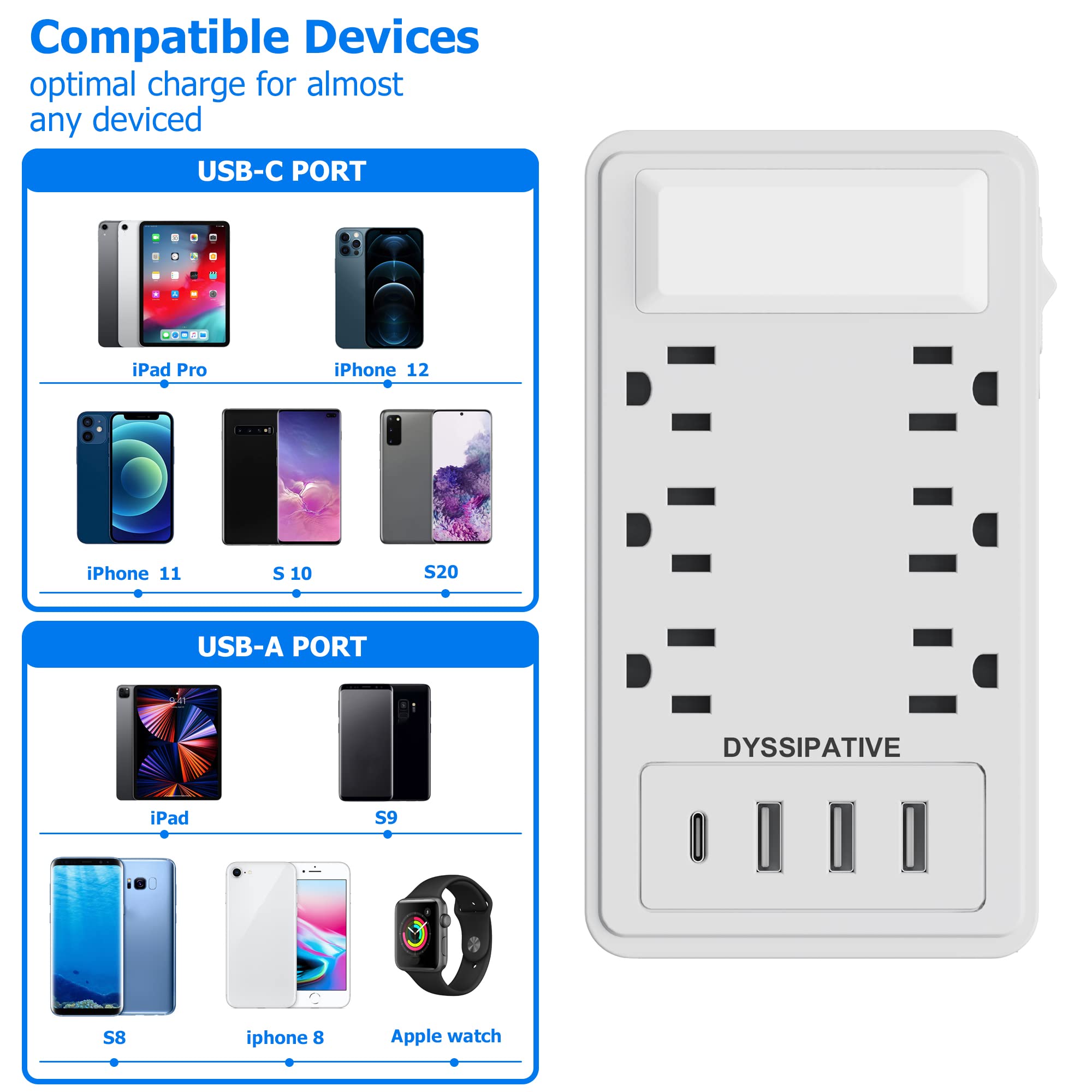 Outlet Extender multiport，Surge Protector Power Strip with Warm nightlight，USB C Wall Charger with 6 Electric Outlet , USB Multi Plug，Outlet Splitter for Home，Office，Dorm，Bathroom