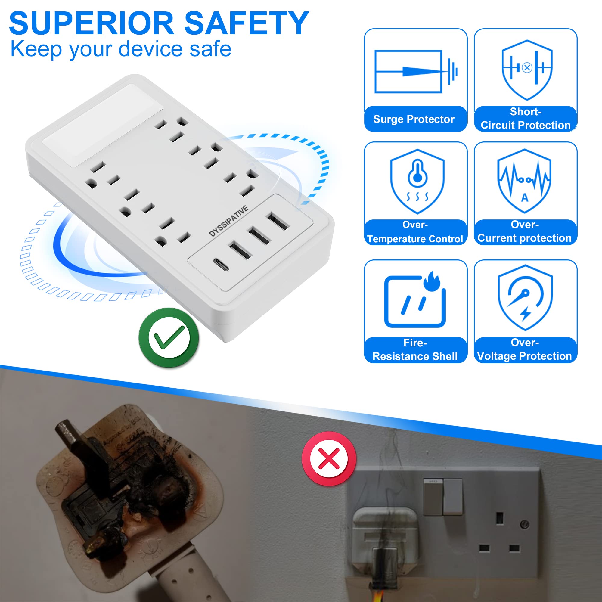 Outlet Extender multiport，Surge Protector Power Strip with Warm nightlight，USB C Wall Charger with 6 Electric Outlet , USB Multi Plug，Outlet Splitter for Home，Office，Dorm，Bathroom