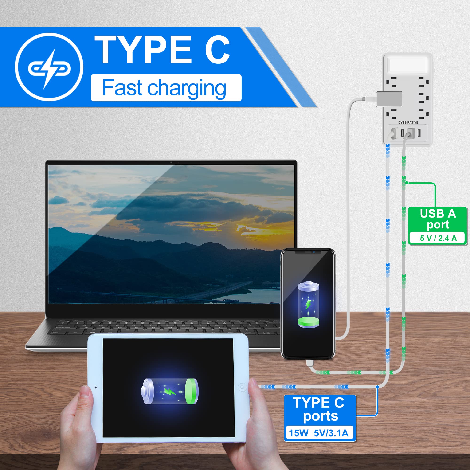 Outlet Extender multiport，Surge Protector Power Strip with Warm nightlight，USB C Wall Charger with 6 Electric Outlet , USB Multi Plug，Outlet Splitter for Home，Office，Dorm，Bathroom