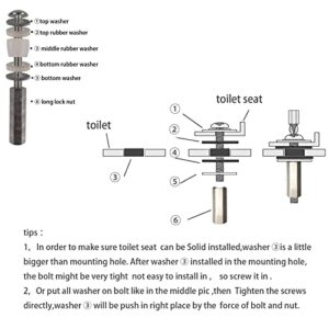 2PCS Toilet Seat Screws Replacement Parts, Metal Toilet Seat Mounting Bolt,Toilet Seat Repair screw, Heavy Duty Stainless Steel，Extra Long Downlock Nut,Toilet Seat Bolts Non Slip