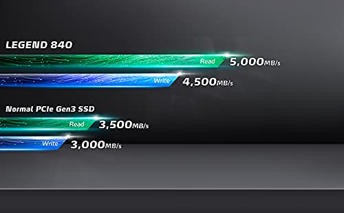 ADATA Legend 840 1TB PCIe Gen4 x4 NVMe 1.4 M.2 Internal Gaming SSD Up to 5,000 MB/s (ALEG-840-1TCS)
