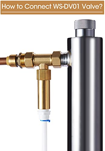 HQUA WS-DV01 Hot Water Drain Valve, Temperature Management Valve for HQUA OWS-12/124/12T, HQUA-TWS-12 Water Purifier, 110℉ Open, 3/4" FNPT Inlet, 3/4" FNPT Outlet