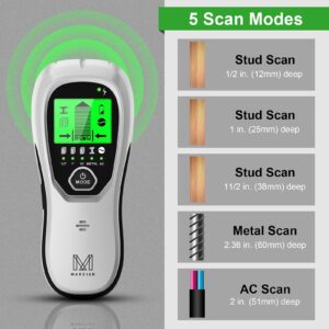 Stud Finder Wall Scanner, M MARSIAN 5 in 1 Electronic Stud Locator with Auto Calibration, LCD Display and Sound Warning, Beam Finder Center Finding for Wood Metal Studs AC Wire Detection