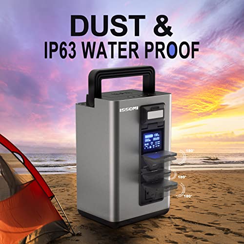 Portable Power Station - 80000mAh Large Capacity, Noiseless,110V/220V/300W AC Port, Water/Dust/Shock Proof Wireless Charging Solar Generator (Solar Panel Not Included), Camping C.P.A.P Emergency