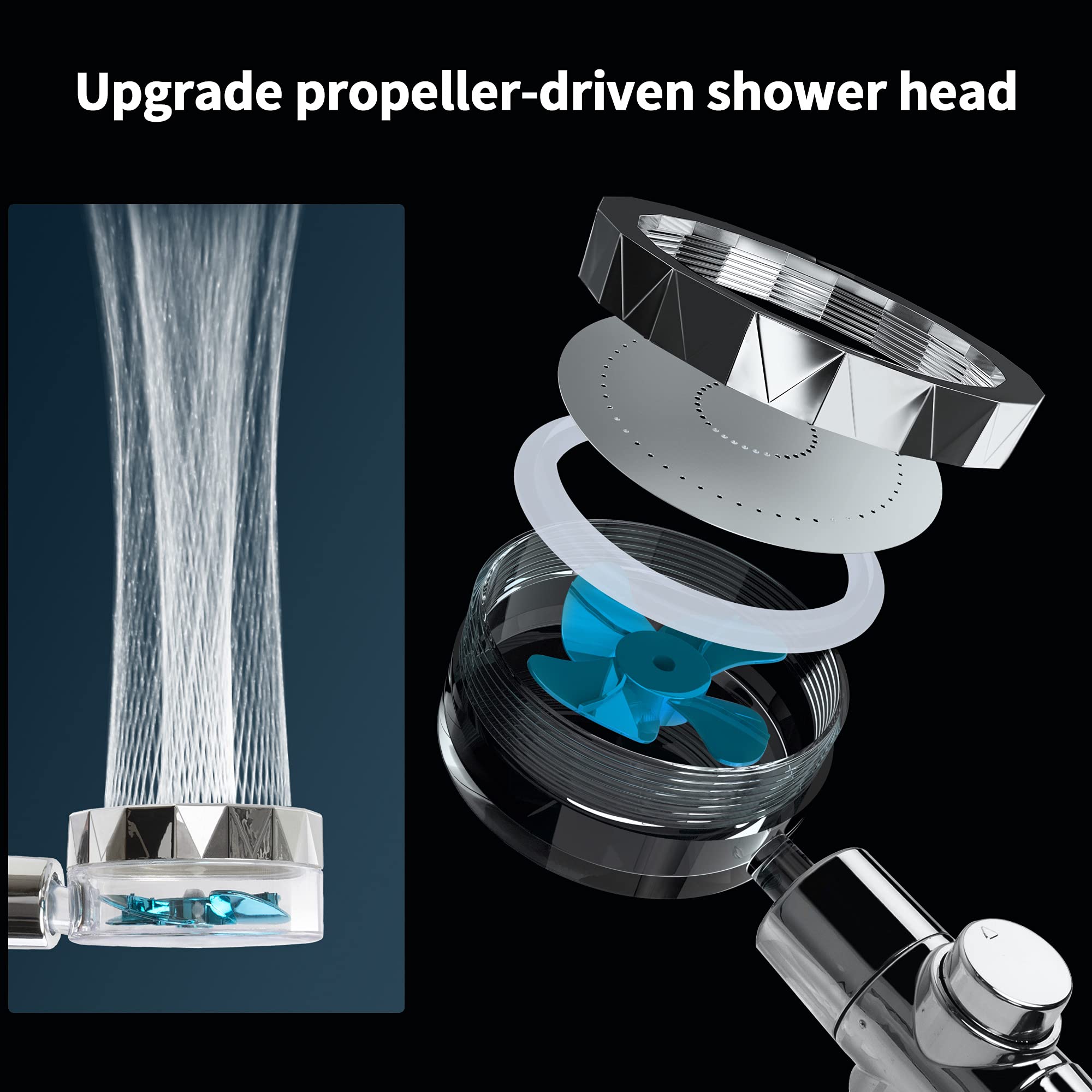 High Pressure Shower Heads, Handheld Turbo Fan Shower, Hydro Jet Shower Head Kit with 3 Filters and Pause Switch, water softener shower head hydro shower jet head Turbocharged Shower Head