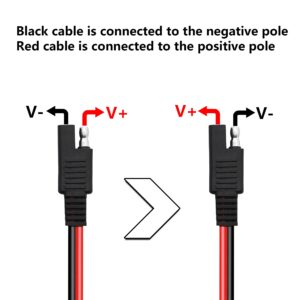 YACSEJAO SAE to SAE Extension Cable 4.9 Feet 18AWG Heavy Duty Wire Harness for Solar Panel Battery Tender Motorcycle Cars Tractor and More