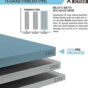 33 Kitchen Sink Drop In - Kichae 33 Inch Kitchen Sink Double Bowl 60/40 Stainless Steel 18 Gauge Drop In Top Mount Overmount Kitchen Sink Basin