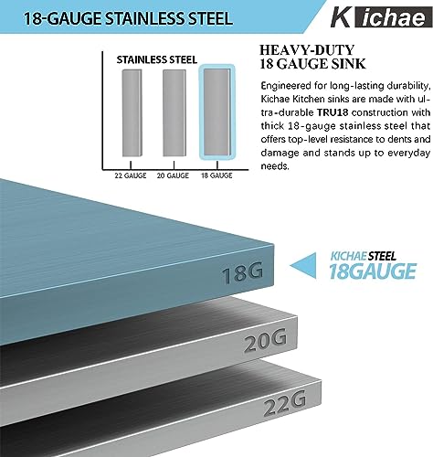 33 Kitchen Sink Drop In - Kichae 33 Inch Kitchen Sink Double Bowl 60/40 Stainless Steel 18 Gauge Drop In Top Mount Overmount Kitchen Sink Basin