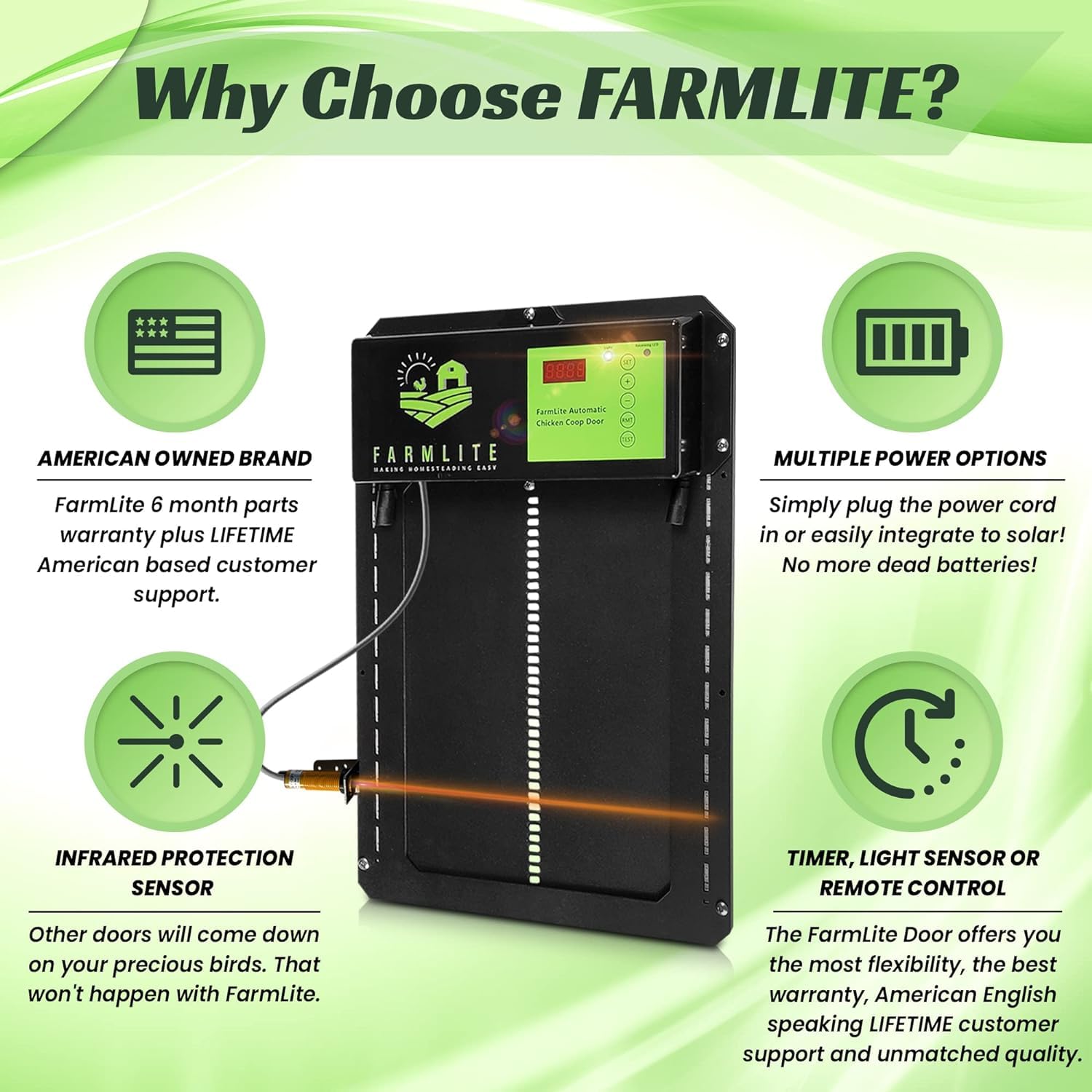 FarmLite Automatic Chicken Coop Door Opener | Non-Battery Powered Automatic Chicken Door | Automatic Coop Door with Timer, Light Sensor and Remote Control