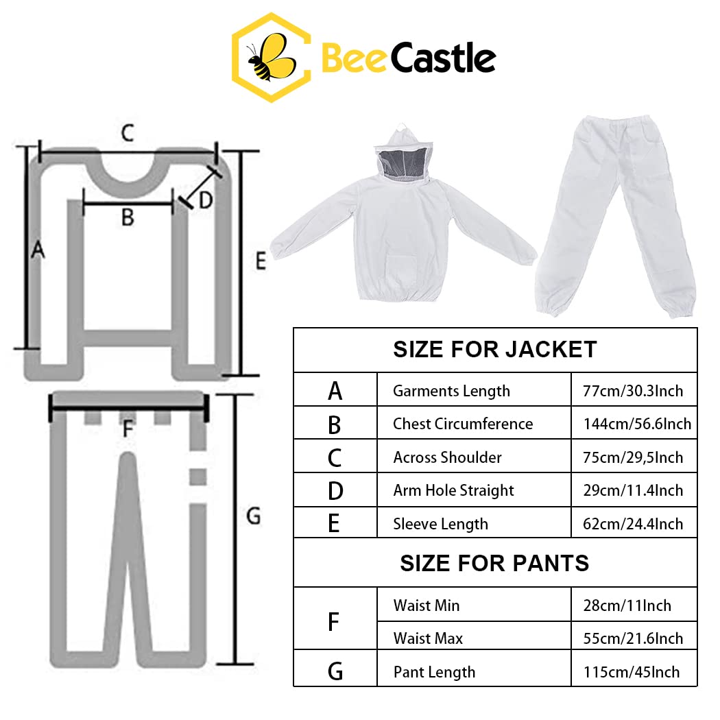 BeeCastle 10-Frame Bee Hives and Supplies Starter Kit,Beehive Kit Dipped in 100% Beeswax,Bee Keeping Supplies-All Beginners Kit Includes Beekeeping Supplies Tool Set and Bee Suit.