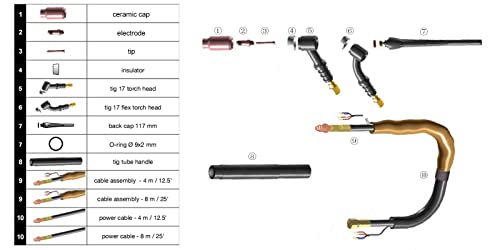 Welding Knight WP17 Air-Cooled Tig Torch With 13FT Cable Plug 16M-2 M16*1.5 Connector (WP17 black handle)