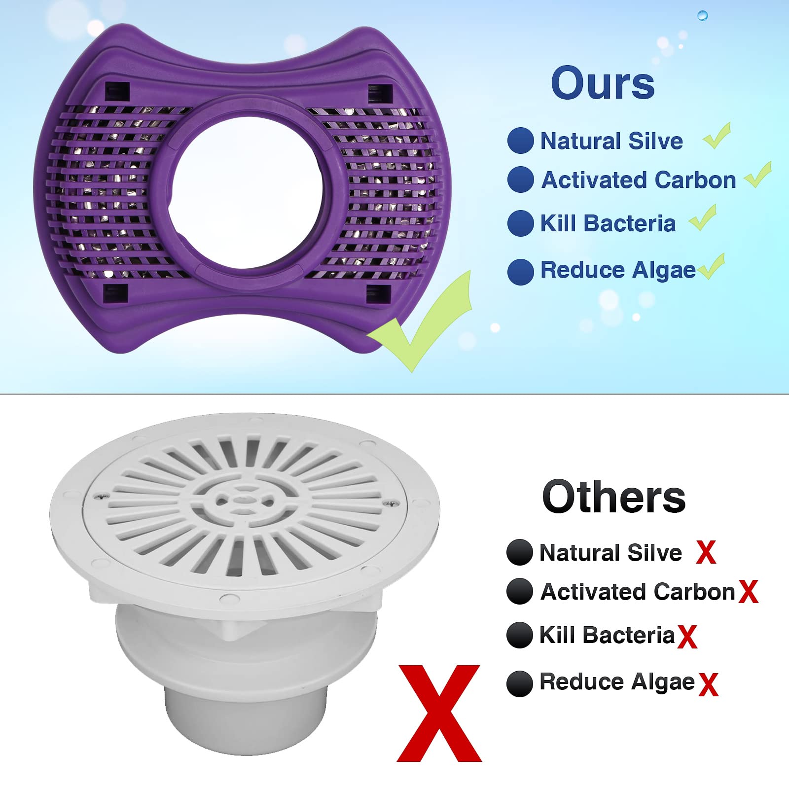 KOIOYA Dimension One Spa Filter Vision Hot Tub Filter, Vision Spa Tub Keeps The Hot Tub Clean and Enhanced Bather Comfort