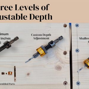 Adjustable Depth Countersink Drill Bit_Self-Adjusting Depth Control Without Wrench, Preventing Scratches Or Marks by Stopper Mounted Bearing, Tungsten Carbide Tipped Counterbore_5/32"x25/64" (4x10mm)