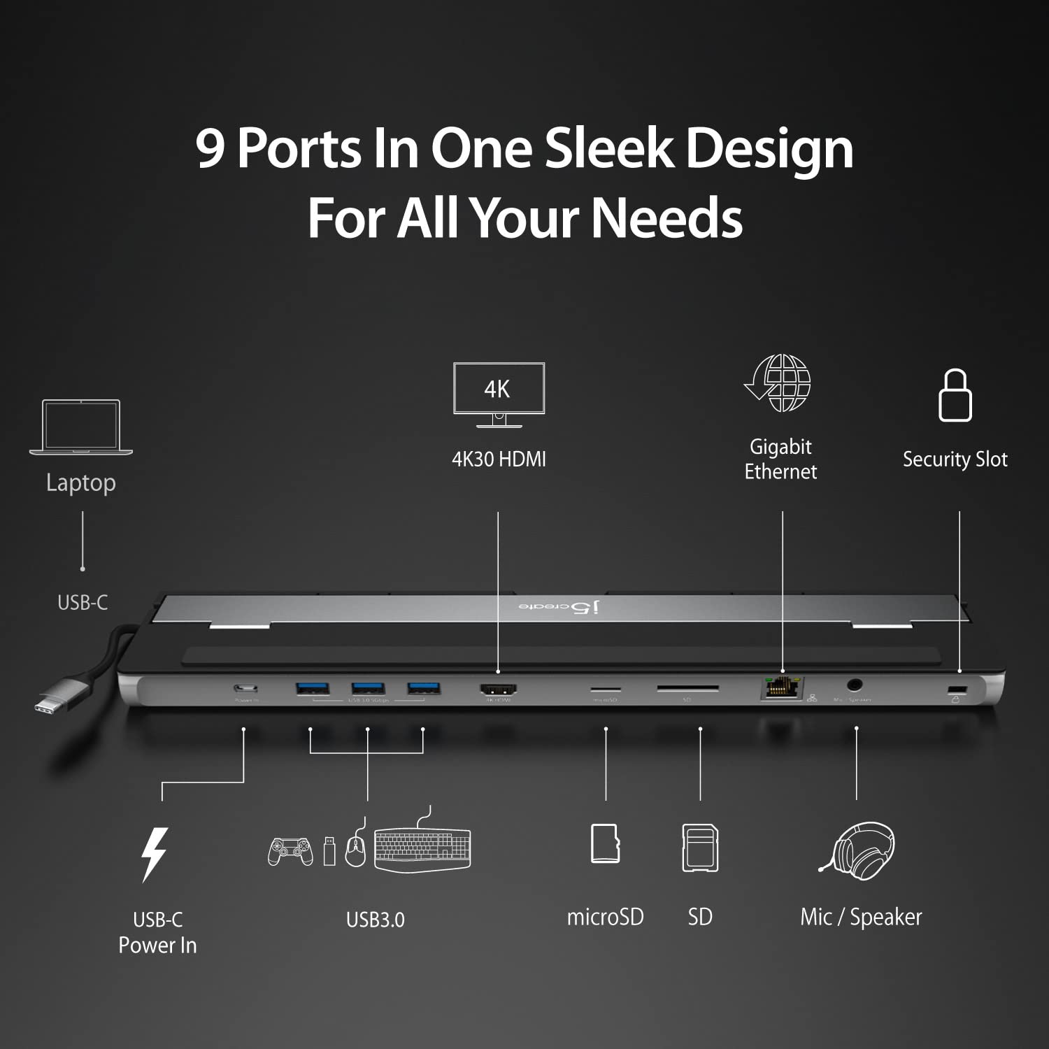 j5create USB-C 4K HDMI Docking Station (9-in-1), 4K HDMI, 5Gbps USB-A x3, Card Reader, PD 100W, Gigabit Ethernet, Combo Audio Jack, for MacBook, and Windows USB-C Laptop (JCD533)