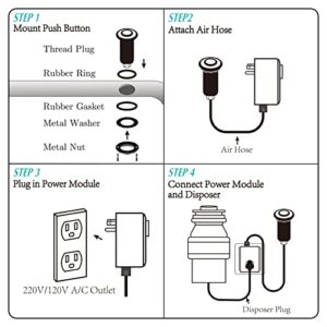 BESTILL Garbage Disposal Air Switch Kit, UL Listed, Sink Top On/Off Switch for Food Waste Disposer, Stainless Steel Push Button, Matte Black